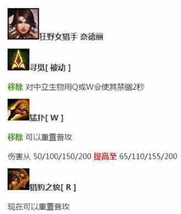 lol各位置上分英雄分析 lol6.6版本强势英雄推荐