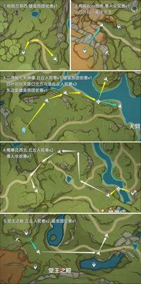 载货驼兽路线汇总，载货驼兽位置在哪？