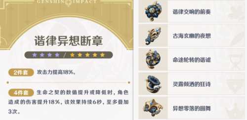 【原神】V4.6攻略 | 两套新圣遗物就业方向，专武是否必要？