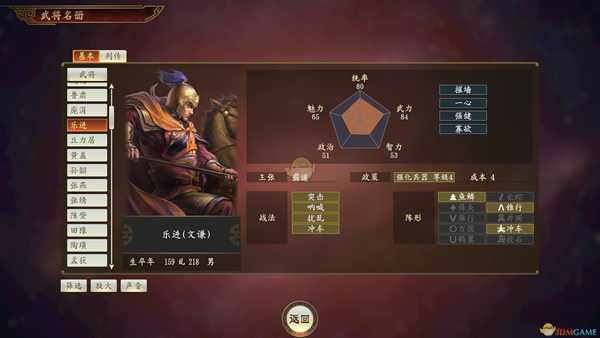 《三国志14》乐进武将点评