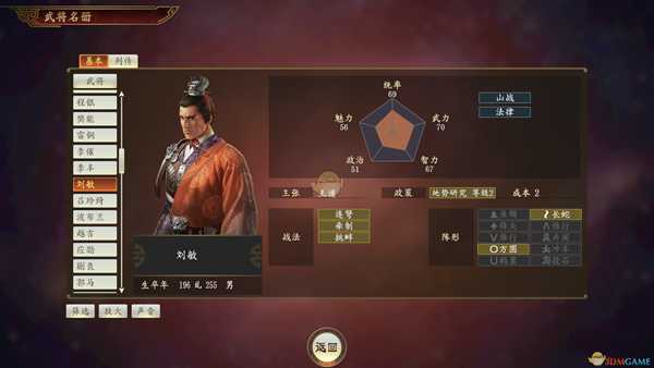 《三国志14》刘敏武将点评