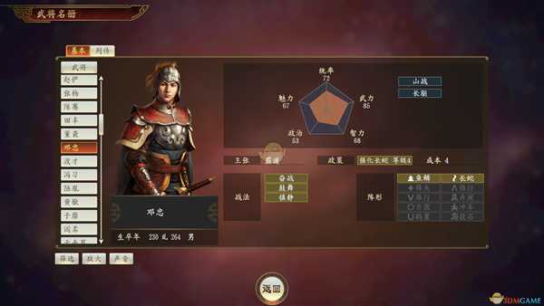 《三国志14》邓忠武将点评