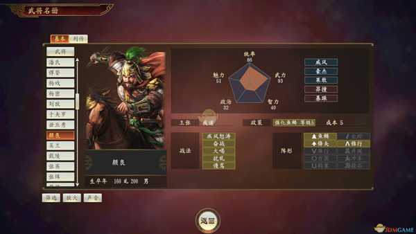 《三国志14》颜良武将点评