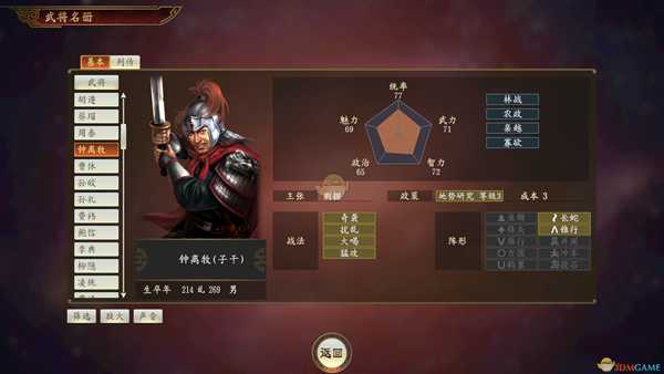 《三国志14》钟离牧武将点评