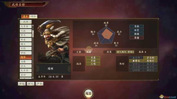 《三国志14》蹋顿武将点评