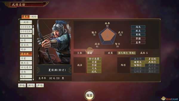 《三国志14》夏侯渊武将点评