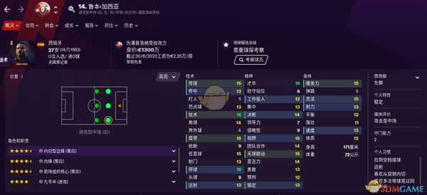 《足球经理2021》实用型边锋推荐