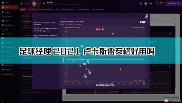 《足球经理2021》卢卡斯·雷安格球员点评