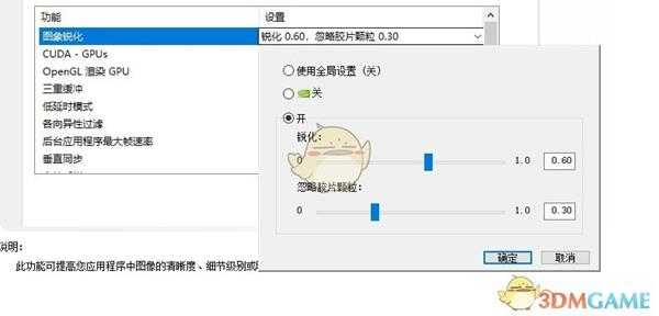 《赛博朋克2077》1060画质设置指南