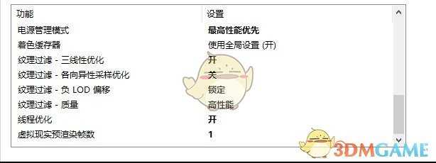 《赛博朋克2077》1060画质设置指南