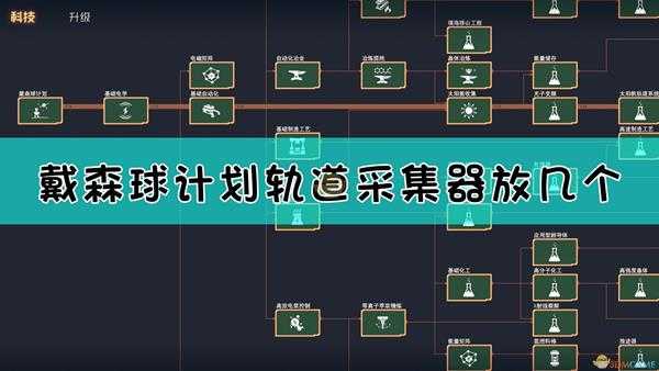 《戴森球计划》轨道采集器高效率放置方法介绍