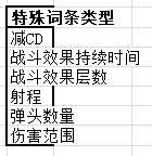 《鬼谷八荒》普攻技能词条规律