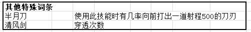 《鬼谷八荒》普攻技能词条规律