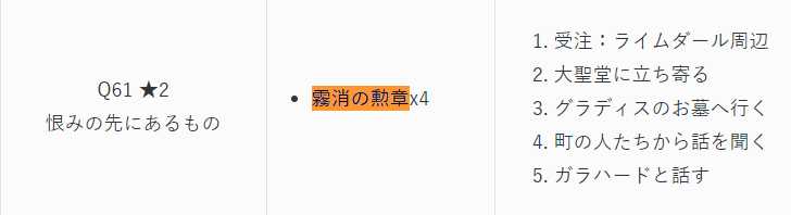 《勇气默示录2》雾消的勋章获得方法介绍