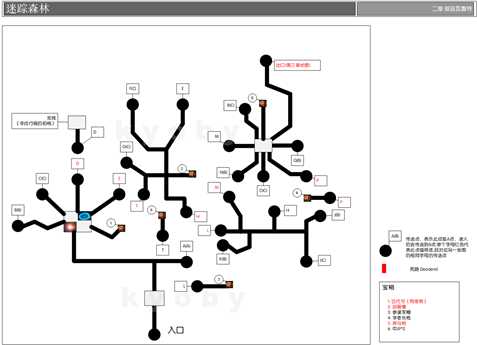 《勇气默示录2》第二章迷踪之森迷宫地图一览