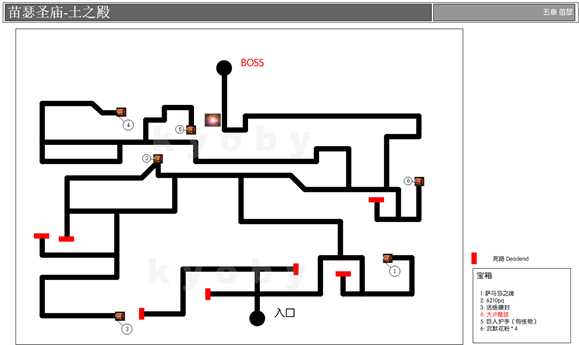 《勇气默示录2》第五章苗瑟圣庙土之殿迷宫地图一览