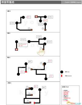 《勇气默示录2》第四章帝国军基地迷宫地图一览