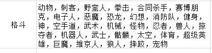 《疯狂游戏大亨2》格斗标题适配表分享