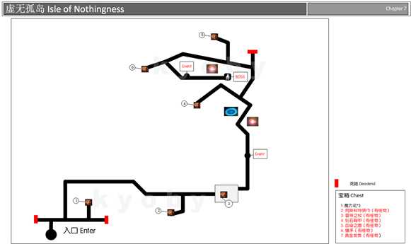 《勇气默示录2》第五章虚无孤岛迷宫地图一览