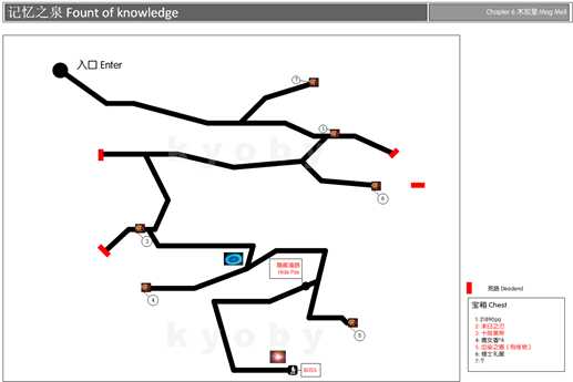 《勇气默示录2》第五章记忆之泉迷宫地图一览
