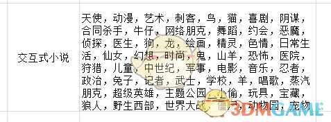 《疯狂游戏大亨2》交互式小说适配表