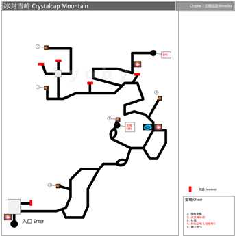 《勇气默示录2》第三章冰封雪岭迷宫地图一览
