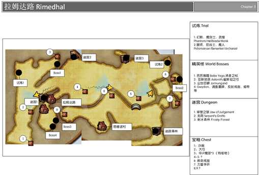 《勇气默示录2》拉姆达路区域地图一览