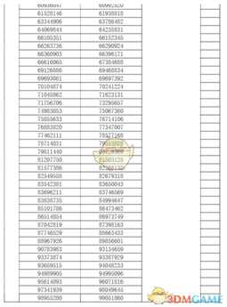 《戴森球计划》星团种子汇总