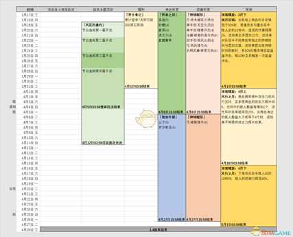 《原神》1.4活动时间表可肝内容汇总