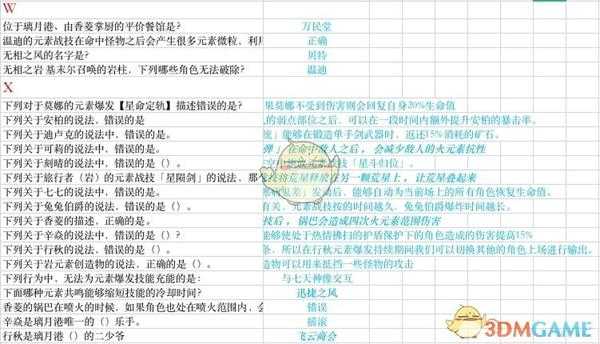 《原神》4月派蒙的十万个为什么答案大全