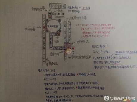 《戴森球计划》判断单元建造思路分享