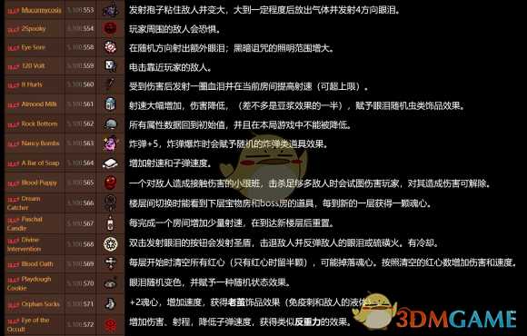 《以撒的结合：忏悔》所有新道具效果介绍