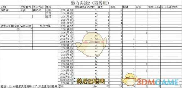 《鬼谷八荒》NPC交互系统详细解析