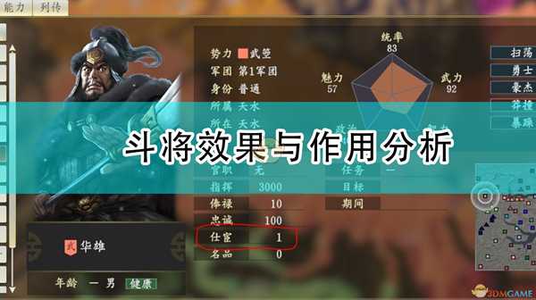 《三国志14：威力加强版》斗将效果与作用分析