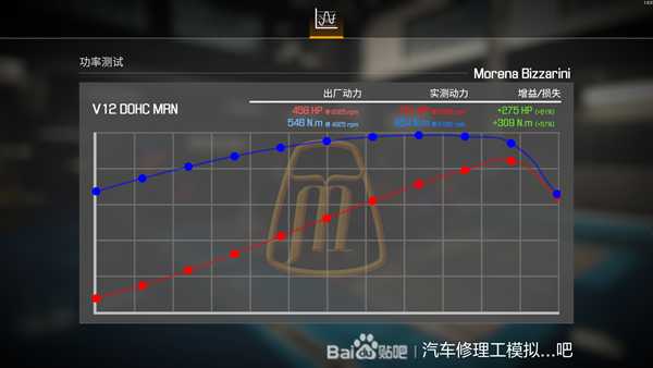 《汽车修理工模拟2021》可装载V12发动机车辆介绍