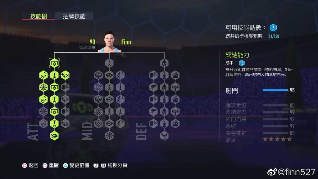 《FIFA 22》Volta最强奖杯成就攻略分享