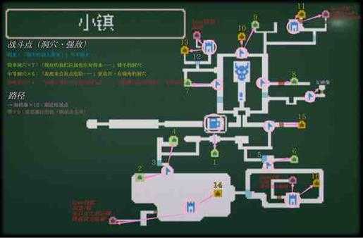 《风来之国》大地之子游戏详细地图一览