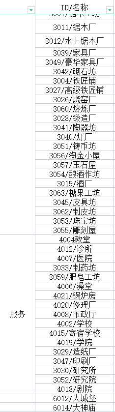 《部落幸存者》全建筑代码一览