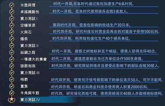 《帝国时代4》蒙古全精通成就完成攻略分享