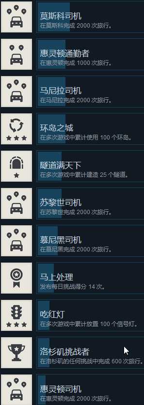 《迷你高速公路》全成就一览