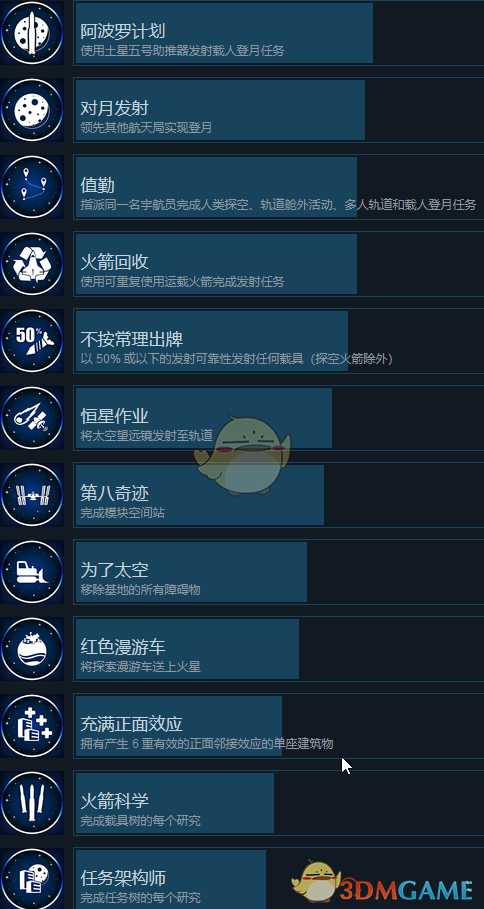 《火星地平线》全成就一览