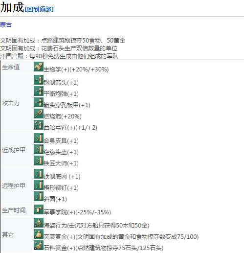 《帝国时代4》蒙古突骑详细介绍