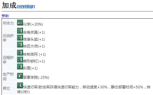 《帝国时代4》射击军详细介绍