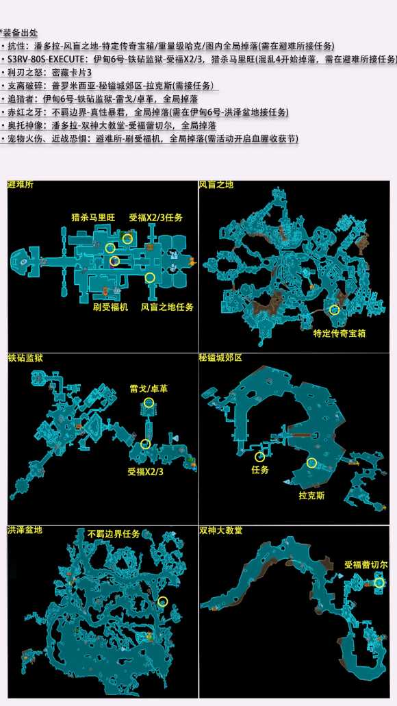 《无主之地3》兽王FL4K纯宠物流分享