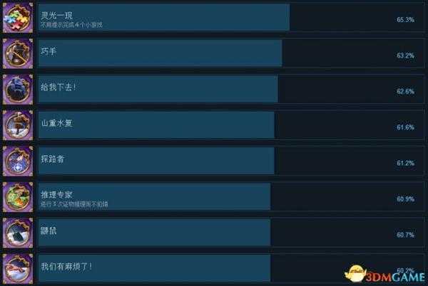 幽灵之谜3赫卡拉的阴影Steam全成就列表一览