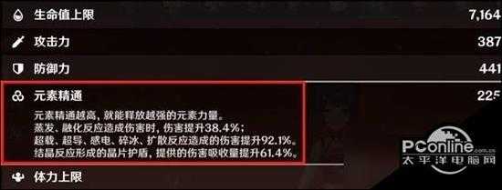 原神元素精通适合什么人物