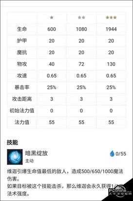 云顶之弈小法怎么打对面C位 【详解】