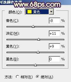 Photoshop 为草地人物图片增加淡雅的蓝褐色效果