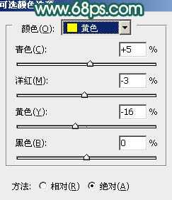 Photoshop为河边人物图片调制出甜美的黄青色