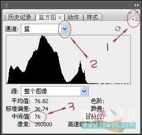 PS巧用画笔工具去掉人物脸上的痘点